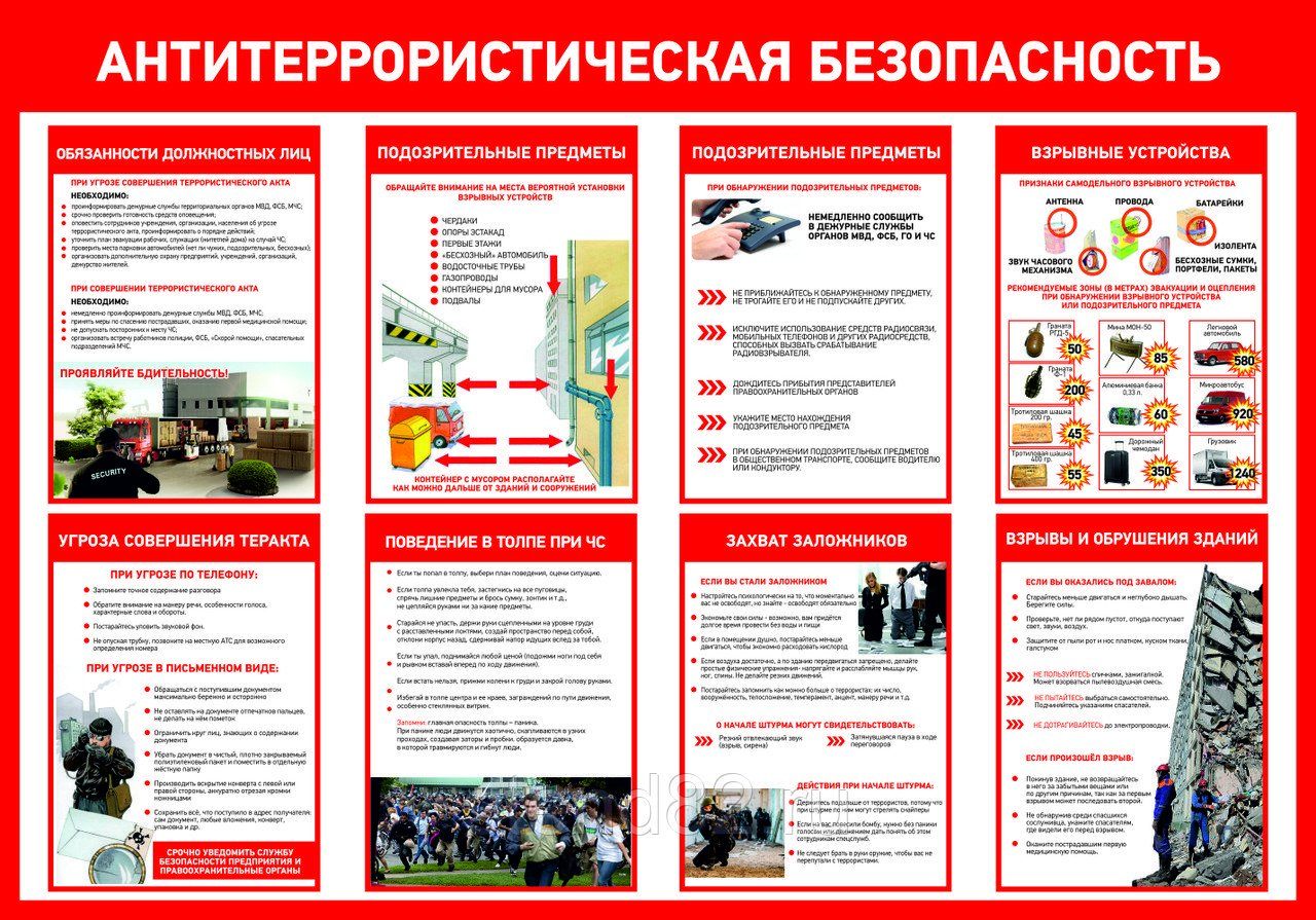 Терроризм и экстремизм - одни из самых серьезных угроз для современного общества. Эти явления представляют собой не только насилие и страх, но и глубокие социальные, политические и экономические проблемы, которые требуют комплексного подхода к их решению