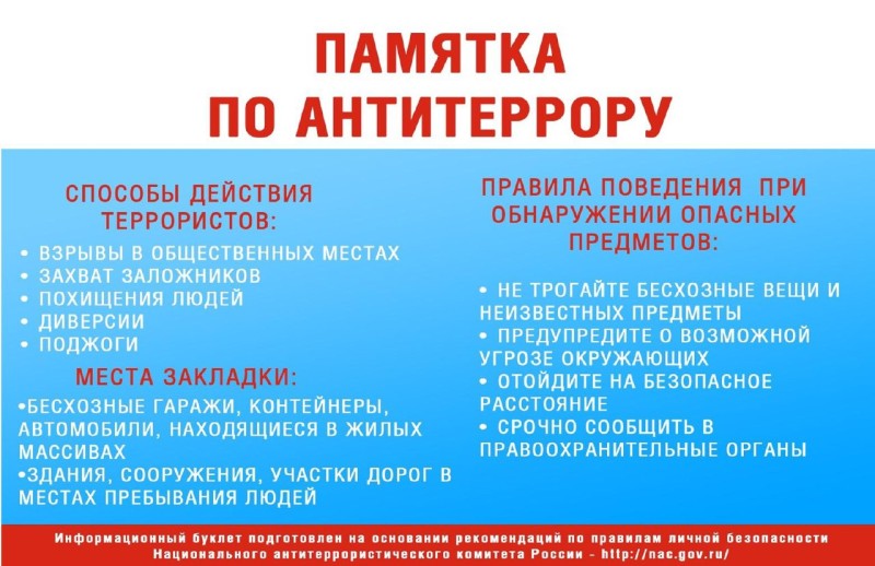 Памятка для родителей.