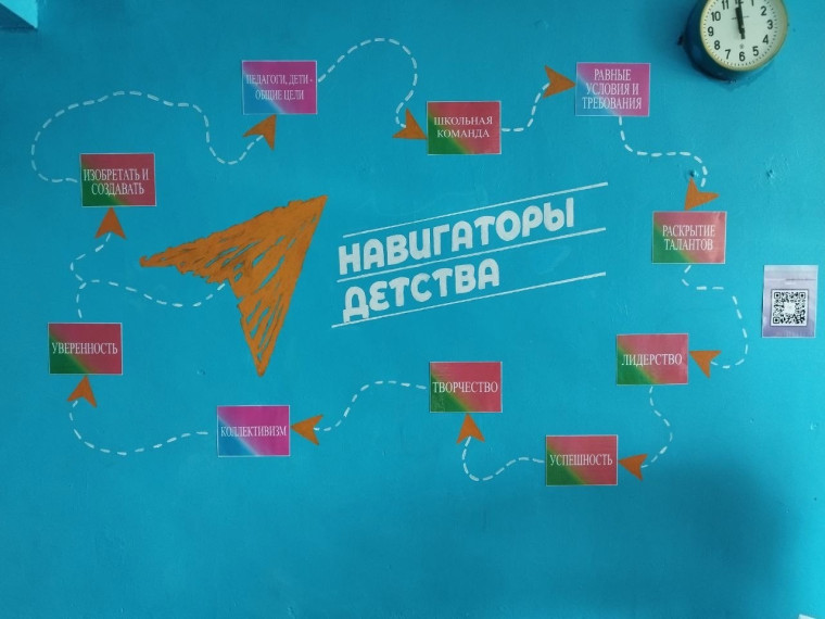 Уголок, посвященный Всероссийскому конкурсу "Навигаторы детства".