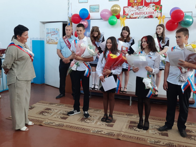24 мая в нашей школе прошли торжественные мероприятия, посвященные празднику "Последнего звонка" для 4-х, 9-х и 11-х классов!.
